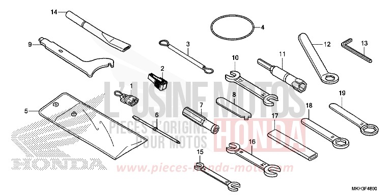 TOOLS for X-ADV 750 MAT PEARL GLARE WHITE (NHB54) from 2018